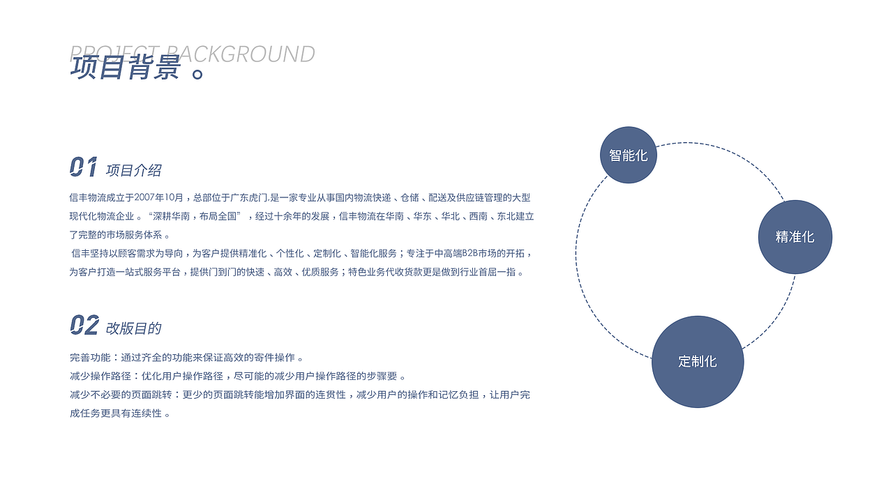 作品集（图ZMjM2MjkxOTYw） - APP界面 - 站酷设计师雪糕团子原创素材 - 站酷ZCOOL