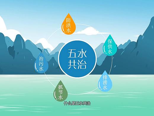 临安区五水共治动画公益广告【拾光作品】