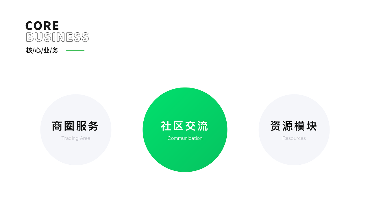 个人简历 | 作品集