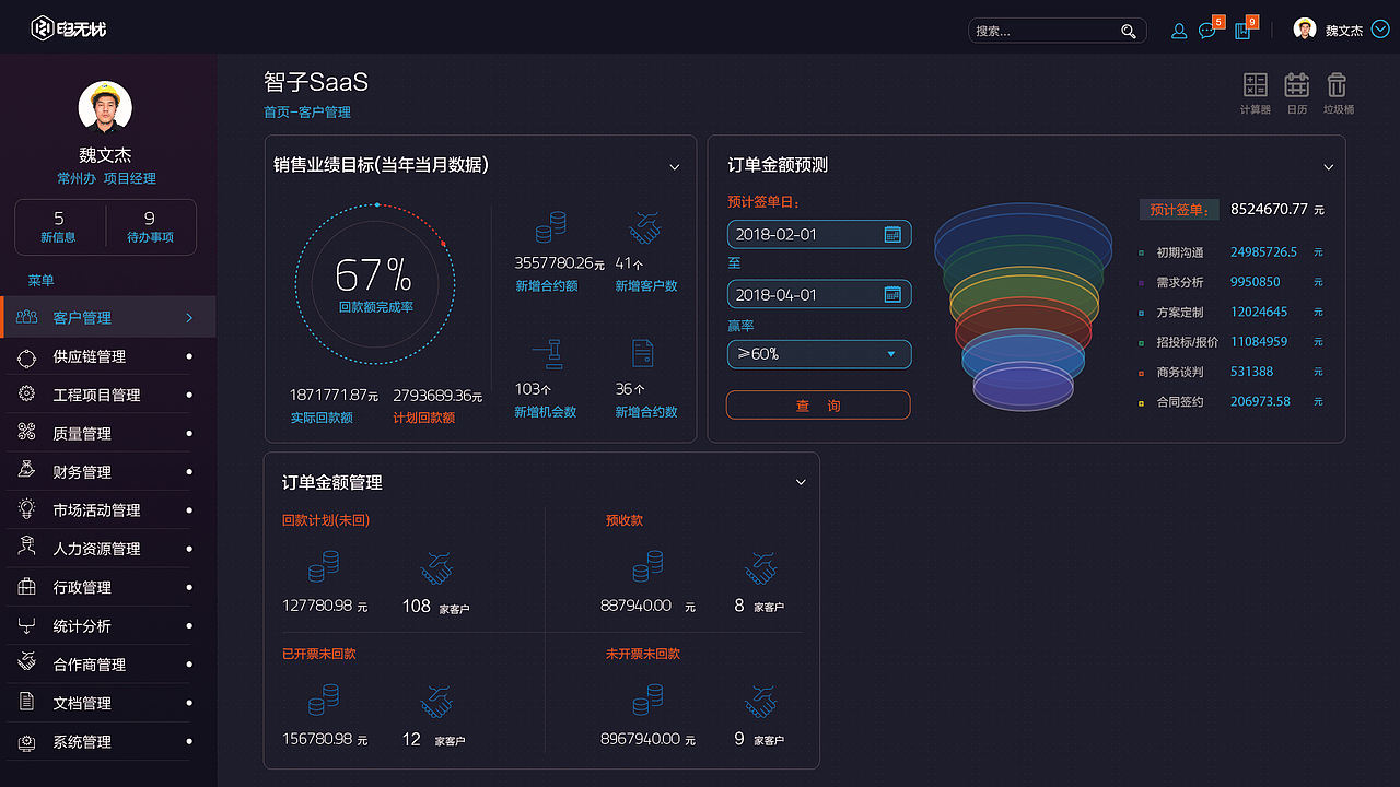 电无忧SAAS系统WEB&APP 界面设计（图ZMTE1NDA0NDQw） - 软件界面 - 站酷设计师方卵卵原创素材 - 站酷ZCOOL