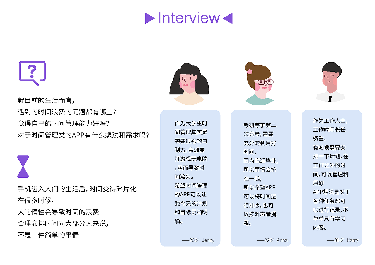 个人作品集（图ZMjIyOTAzNDI0） - 其他UI - 站酷设计师不可思议夏天原创素材 - 站酷ZCOOL