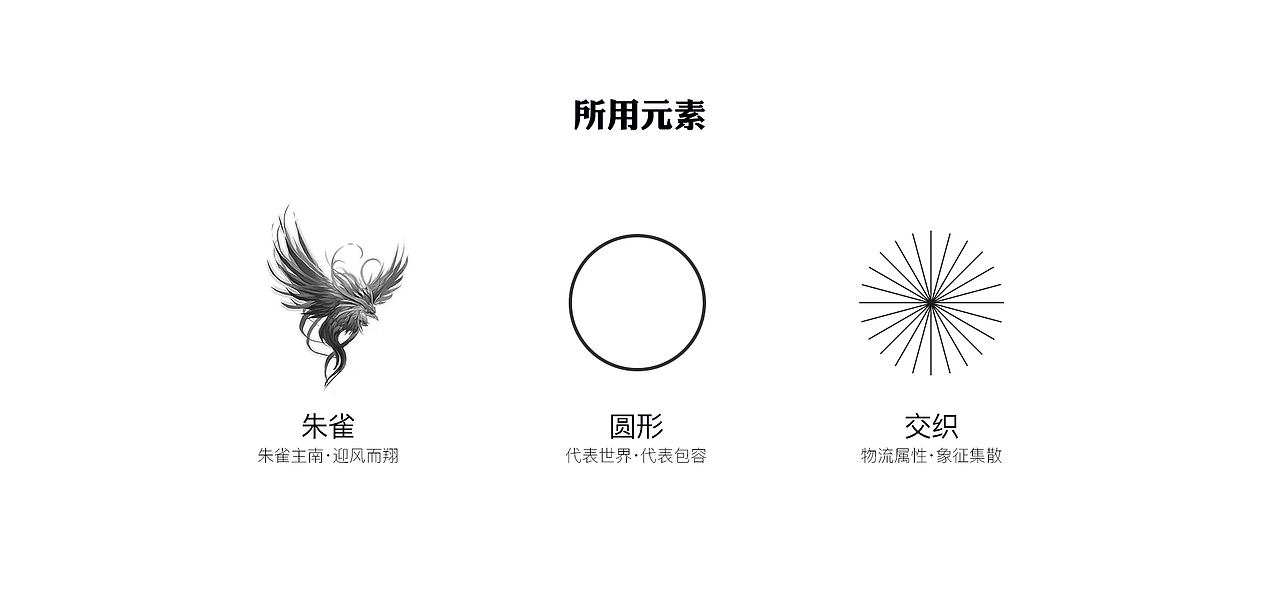 南翔集团图形LOGO过程详解（图ZNzc3MzIxODg=） - Logo - 站酷设计师曲老四原创素材 - 站酷ZCOOL