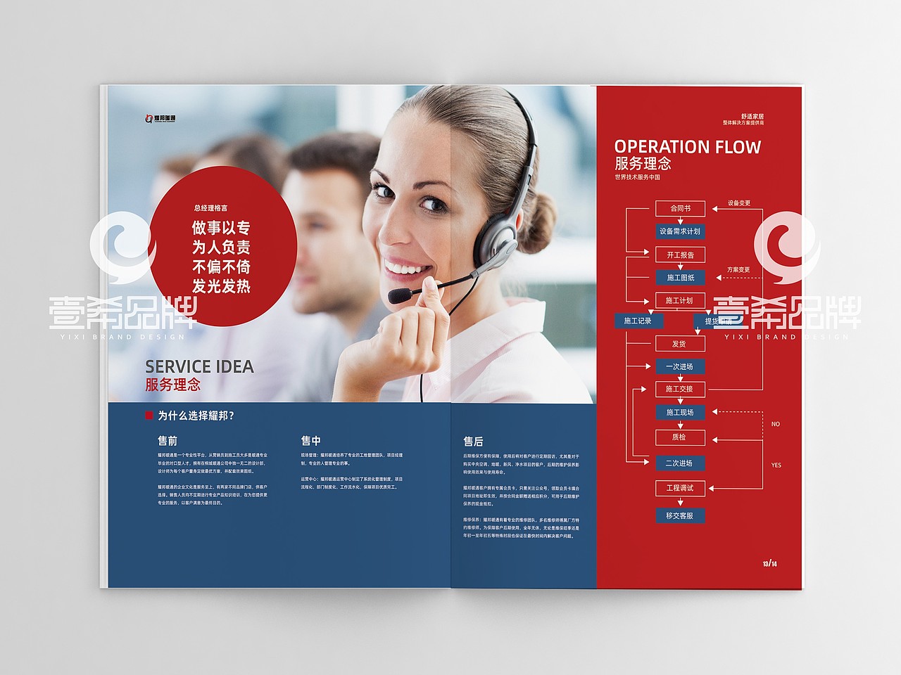 一希品牌设计--家居暖通设备公司画册宣传册设计（图ZMTcwODc1NDYw） - 书籍/画册 - 站酷设计师一希品牌设计原创素材 - 站酷ZCOOL