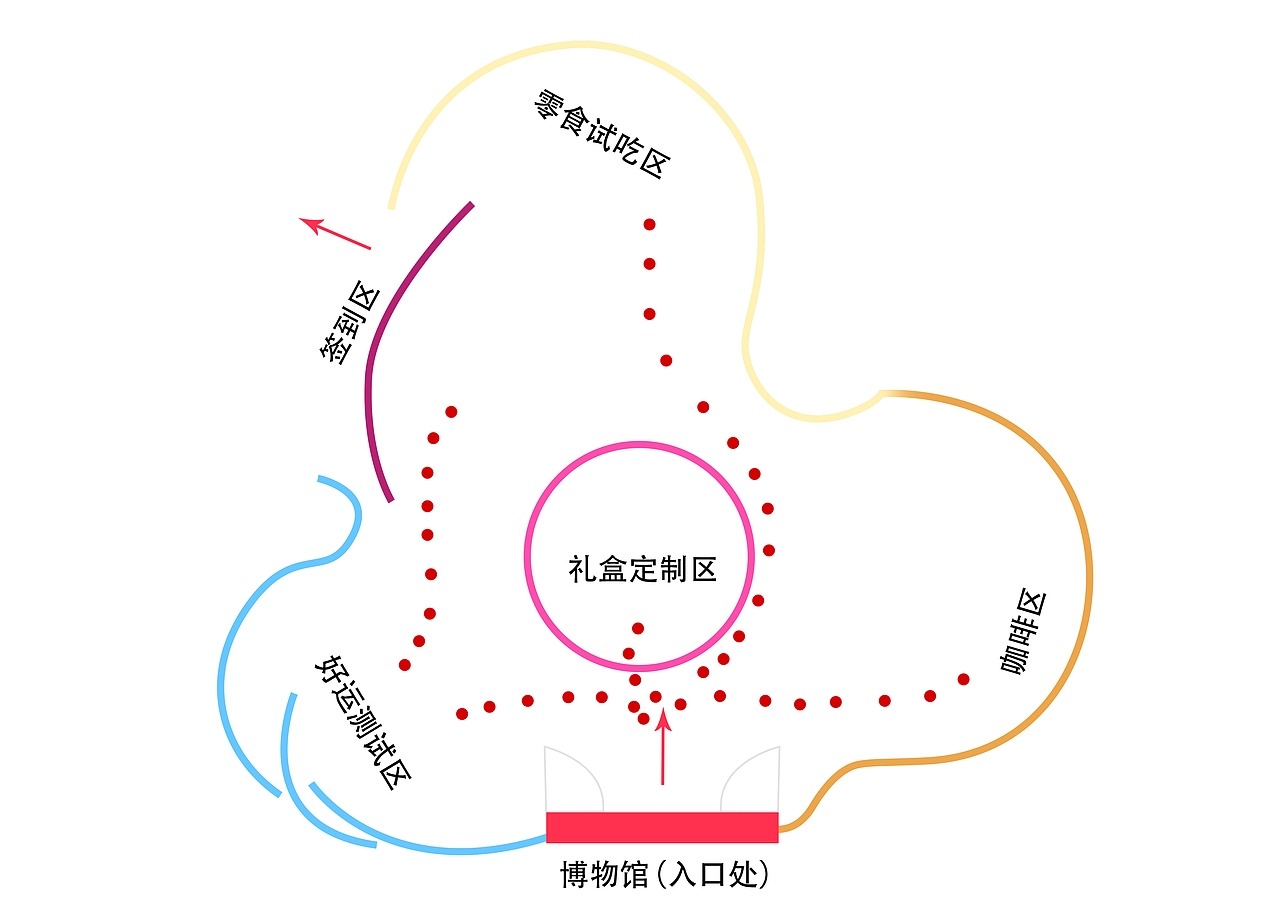 聚划算·欢聚日·爱哆哆线下快闪店提案（图ZMTc3MTM0MTY0） - 品牌 - 站酷设计师五口一杯原创素材 - 站酷ZCOOL