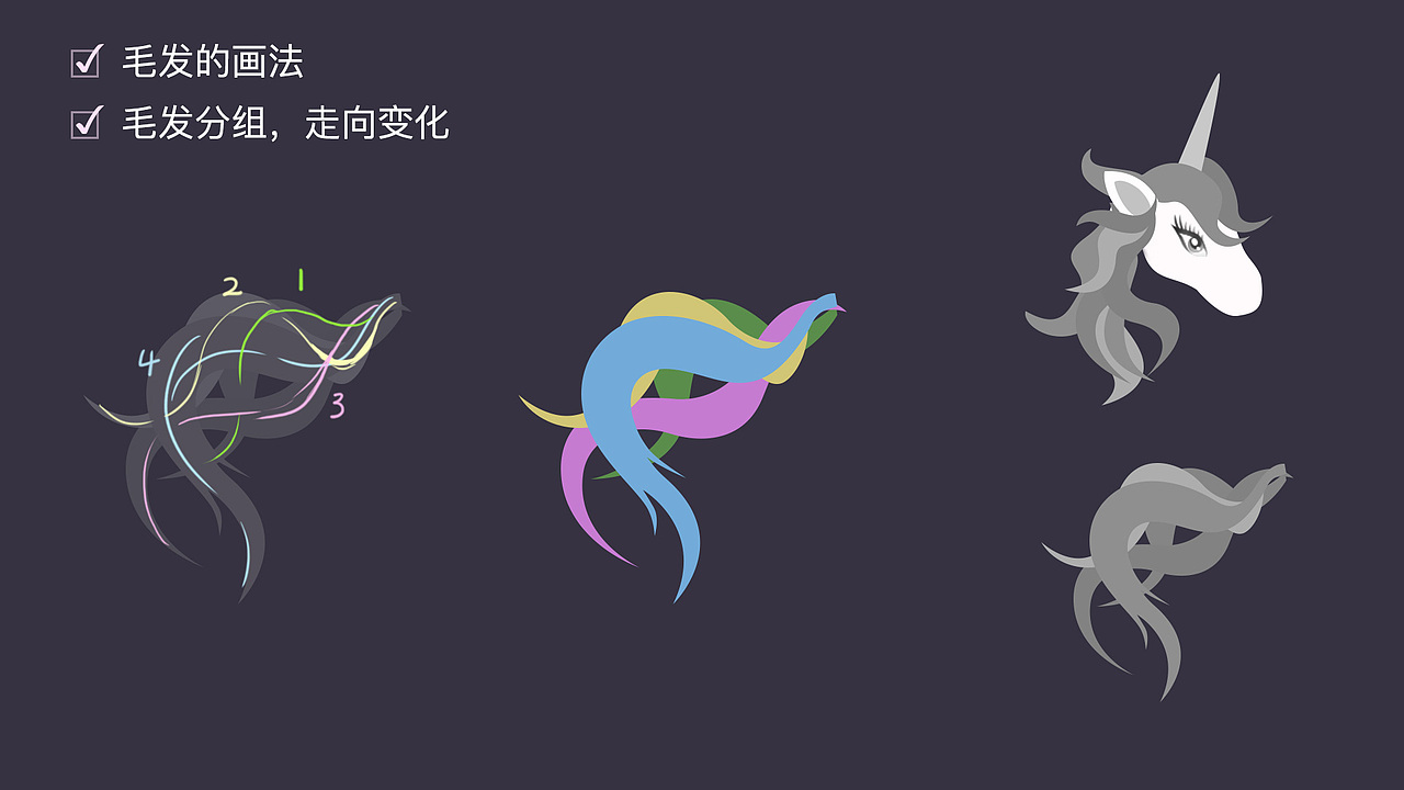 直播礼物怎么画?