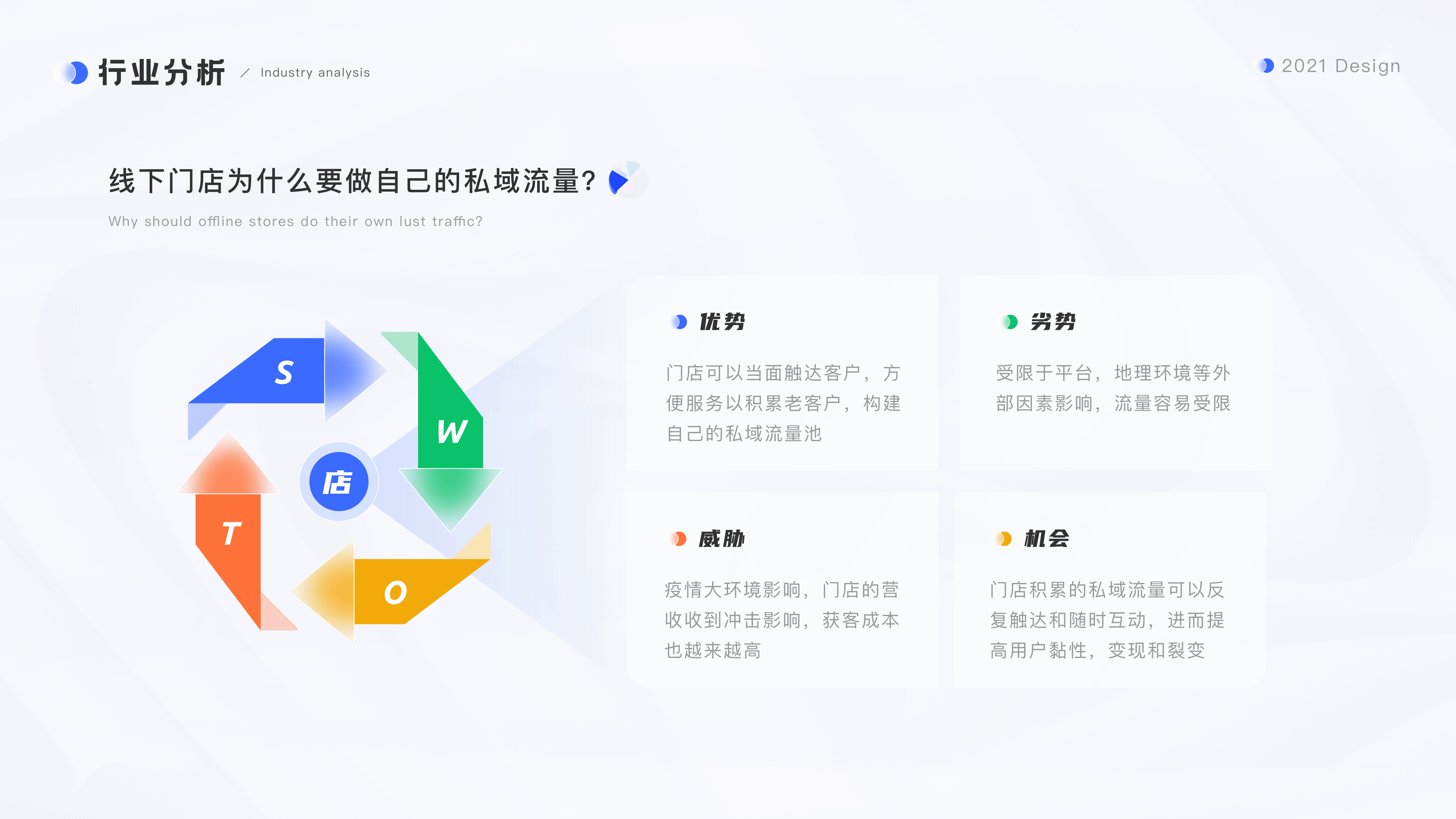 B端SCRM-移动端/后台项目复盘（图ZMjg1MTY0MjQ0） - APP界面 - 站酷设计师WuGna原创素材 - 站酷ZCOOL