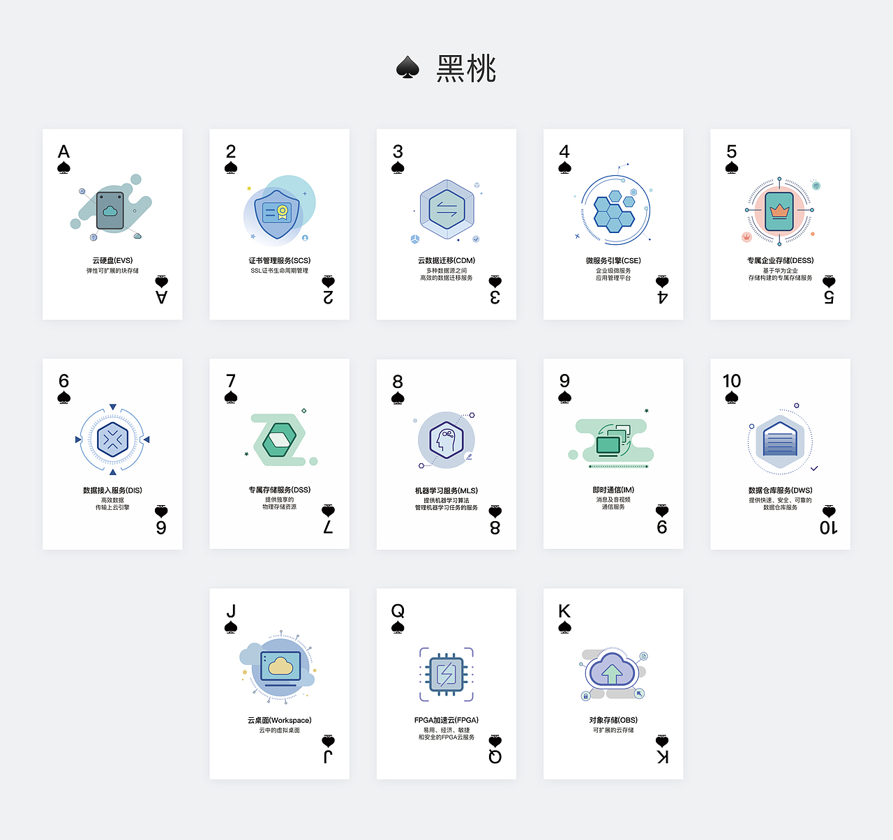 扑克牌设计（图ZMTgxMjU3MDU2） - 图案 - 站酷设计师猫饼00原创素材 - 站酷ZCOOL