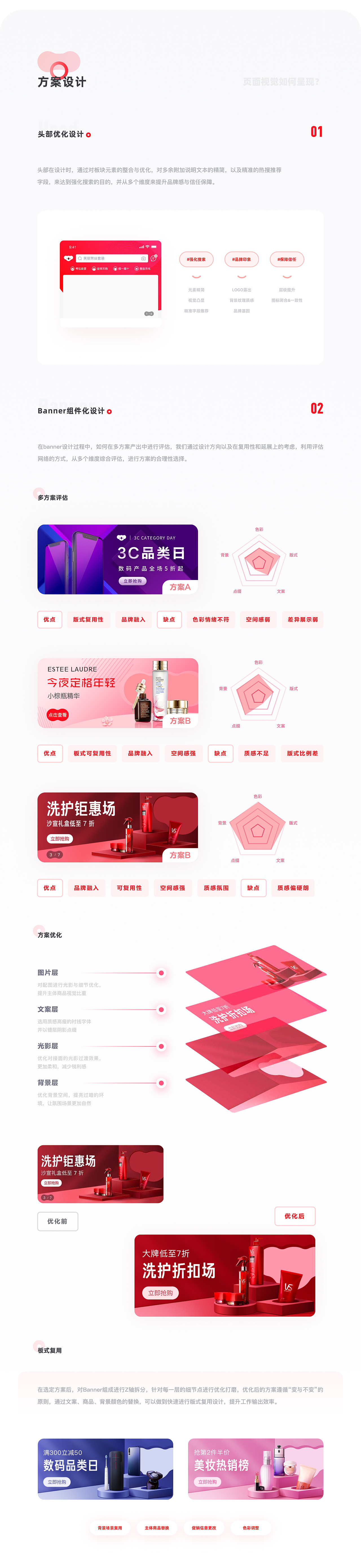 考拉海购首页重构总结（图ZMTk1MDMyNjM2） - APP界面 - 站酷设计师鲸鲸Allison原创素材 - 站酷ZCOOL