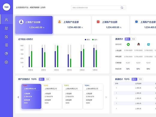 后台页面（个人主页-ZNTI4NDE5MzY=） - 其他UI - 站酷设计师Z31382775原创素材 - 站酷ZCOOL