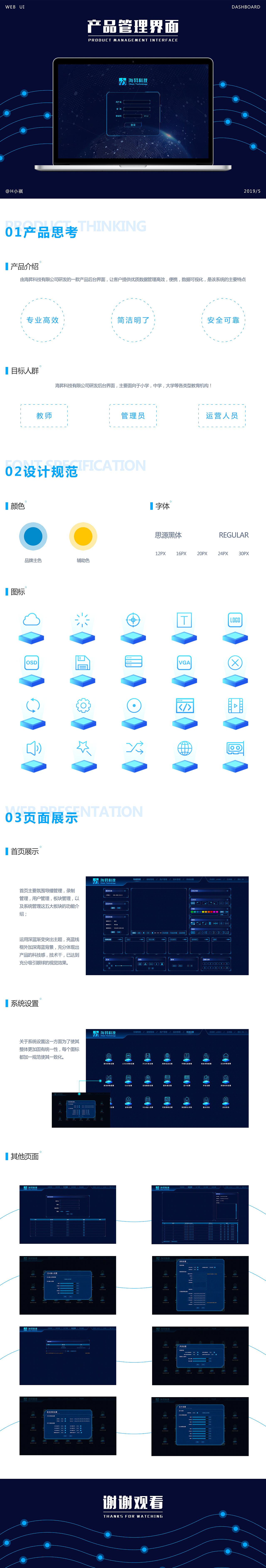 后臺管理系統(tǒng)（圖ZMTgwODgxMDg0） - 軟件界面 - 站酷設(shè)計師H小祺原創(chuàng)素材 - 站酷ZCOOL