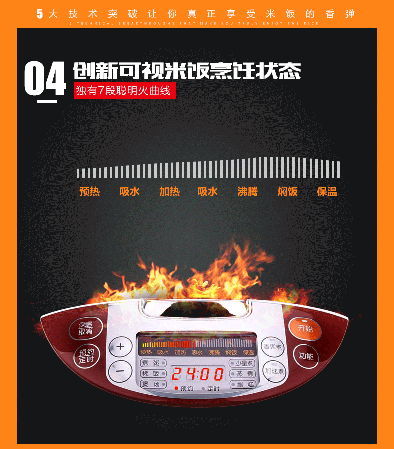 【至秦设计】聚划算淘宝详情页/苏泊尔电饭煲详情页设计/产品拍摄（图ZMzQ5MTM5NDg=） - 电商 - 站酷设计师八月的木可原创素材 - 站酷ZCOOL