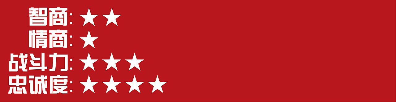 《忠诚无名》角色篇！第二章：生而无畏