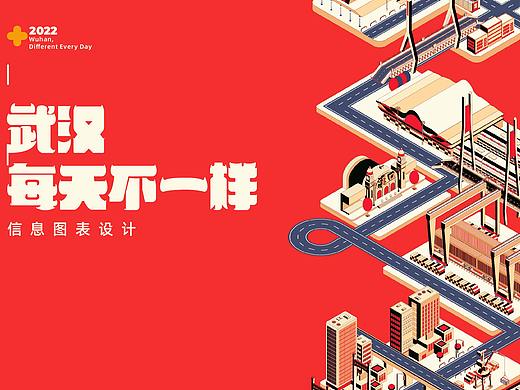 “武汉每天不一样”信息图表设计