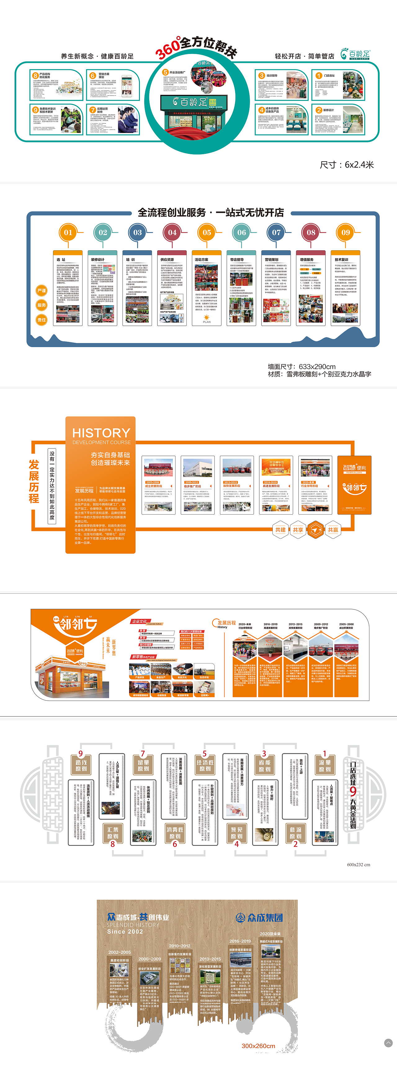 公司文化墙设计（图ZMjQ2MDU0NzYw） - 宣传物料 - 站酷设计师sorceres原创素材 - 站酷ZCOOL