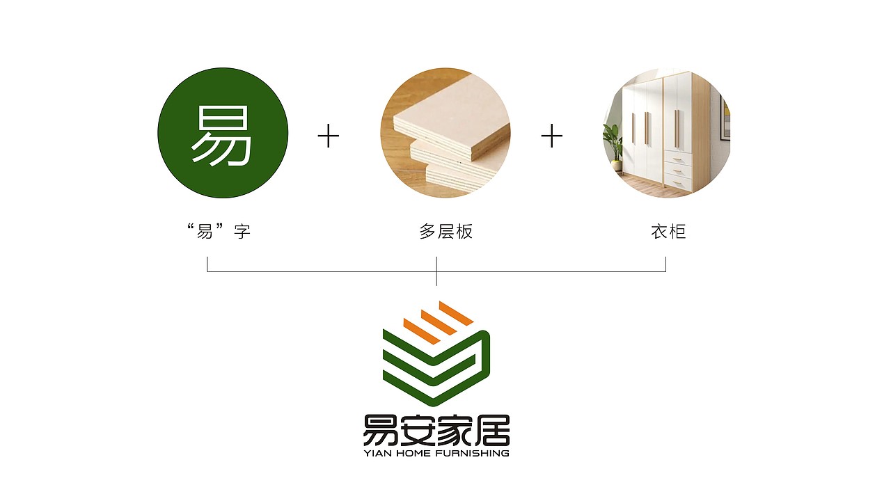 家居品牌logo设计