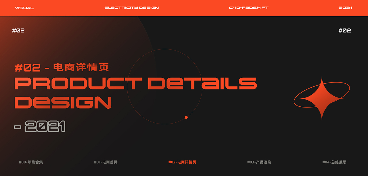 2021年终电商工作总结