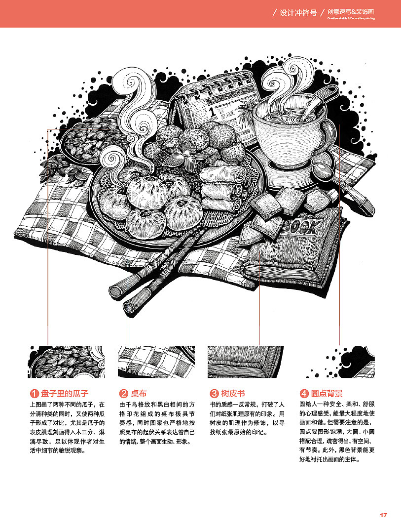 我去年出版的书籍《创意速写&装饰画》部分内页(图ZMTA5ODIwNDA=) - 创作习作 - 站酷设计师傅淳强画者之旅原创素材 - 站酷ZCOOL