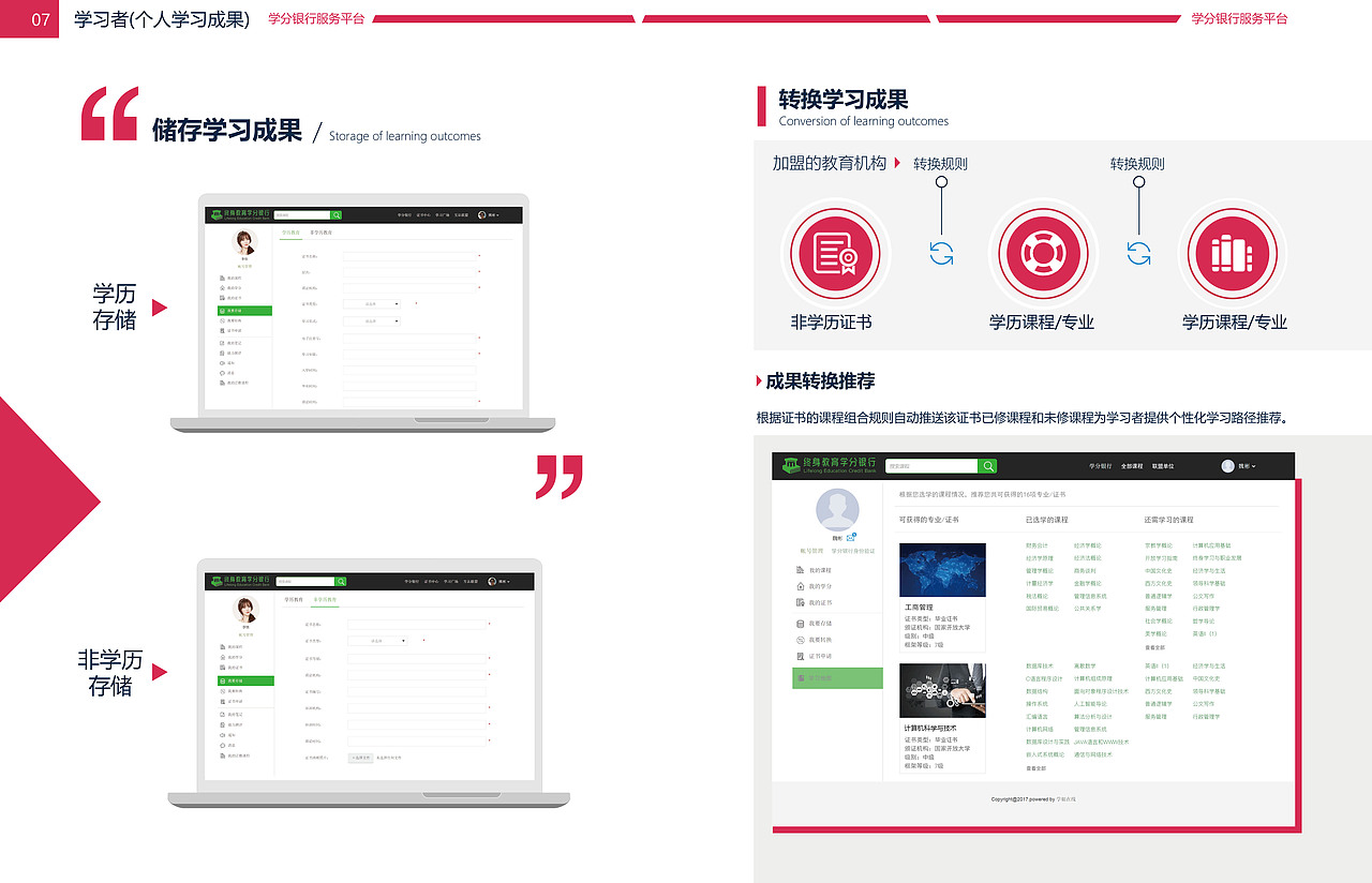 学分银行宣传手册（图ZMTQ0OTg0ODky） - 宣传物料 - 站酷设计师塔米615原创素材 - 站酷ZCOOL