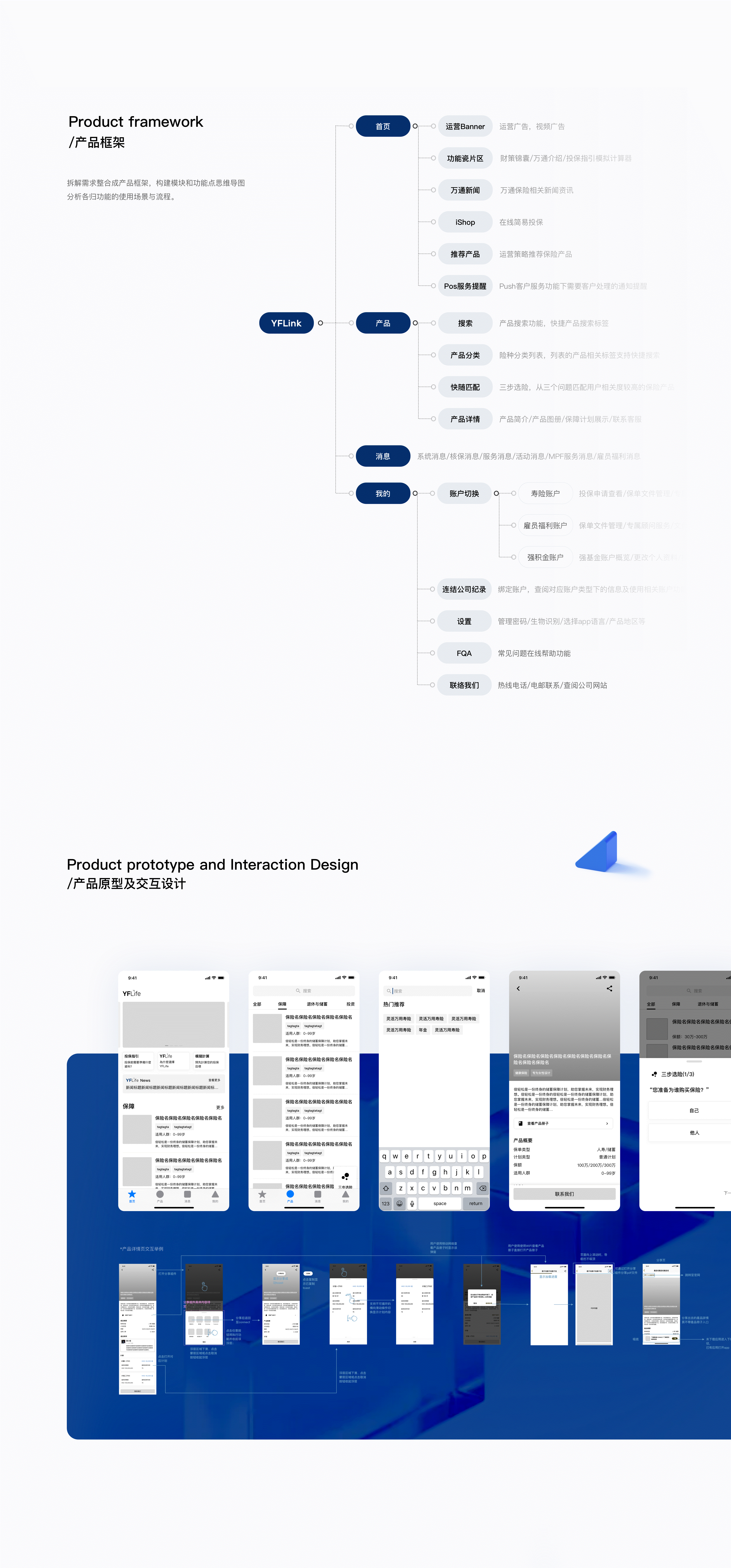 万通保险YFLink APP Design（图ZMjg0OTcwODQ0） - APP界面 - 站酷设计师7V_Kevin原创素材 - 站酷ZCOOL