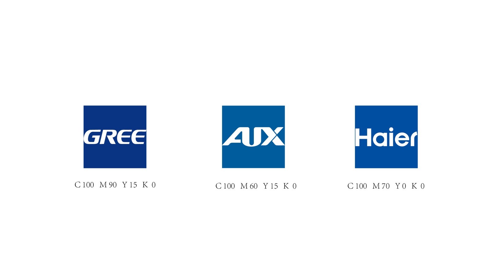 奥克斯logo设计