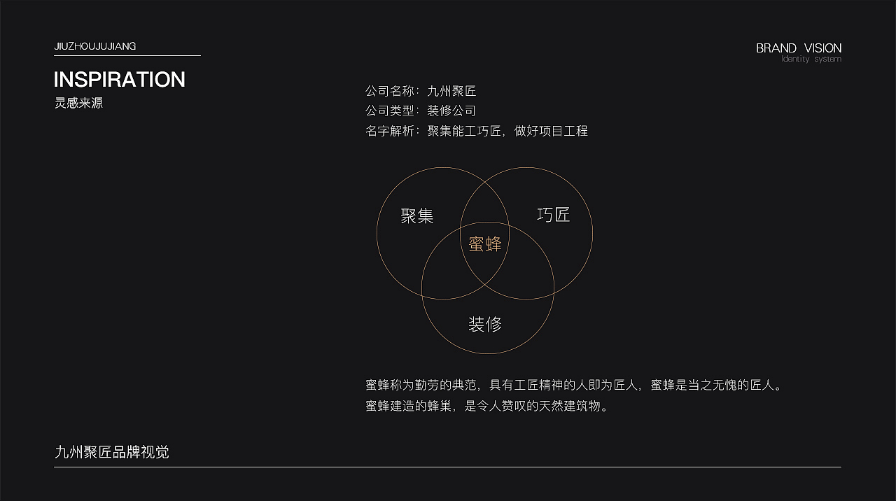 室内装修公司VI设计