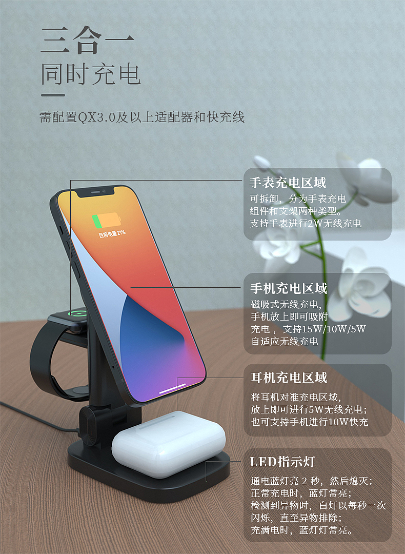 三合一无线充（图ZMjU5NzA4NzA0） - 电商 - 站酷设计师木小诡原创素材 - 站酷ZCOOL