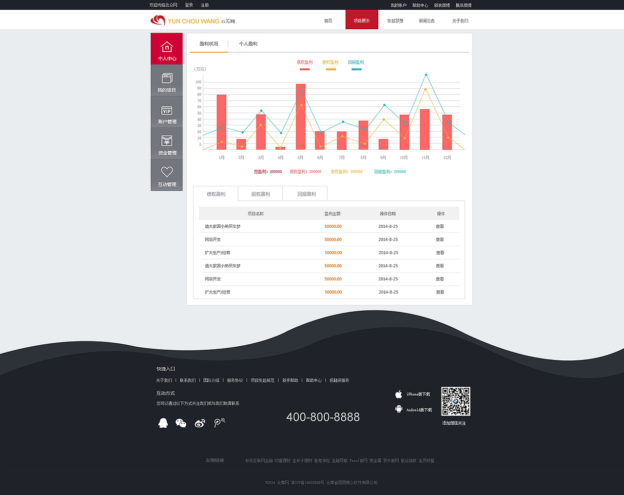 众筹网站（图ZMjM2MTY0NDQ=） - 门户网站 - 站酷设计师67446320原创素材 - 站酷ZCOOL