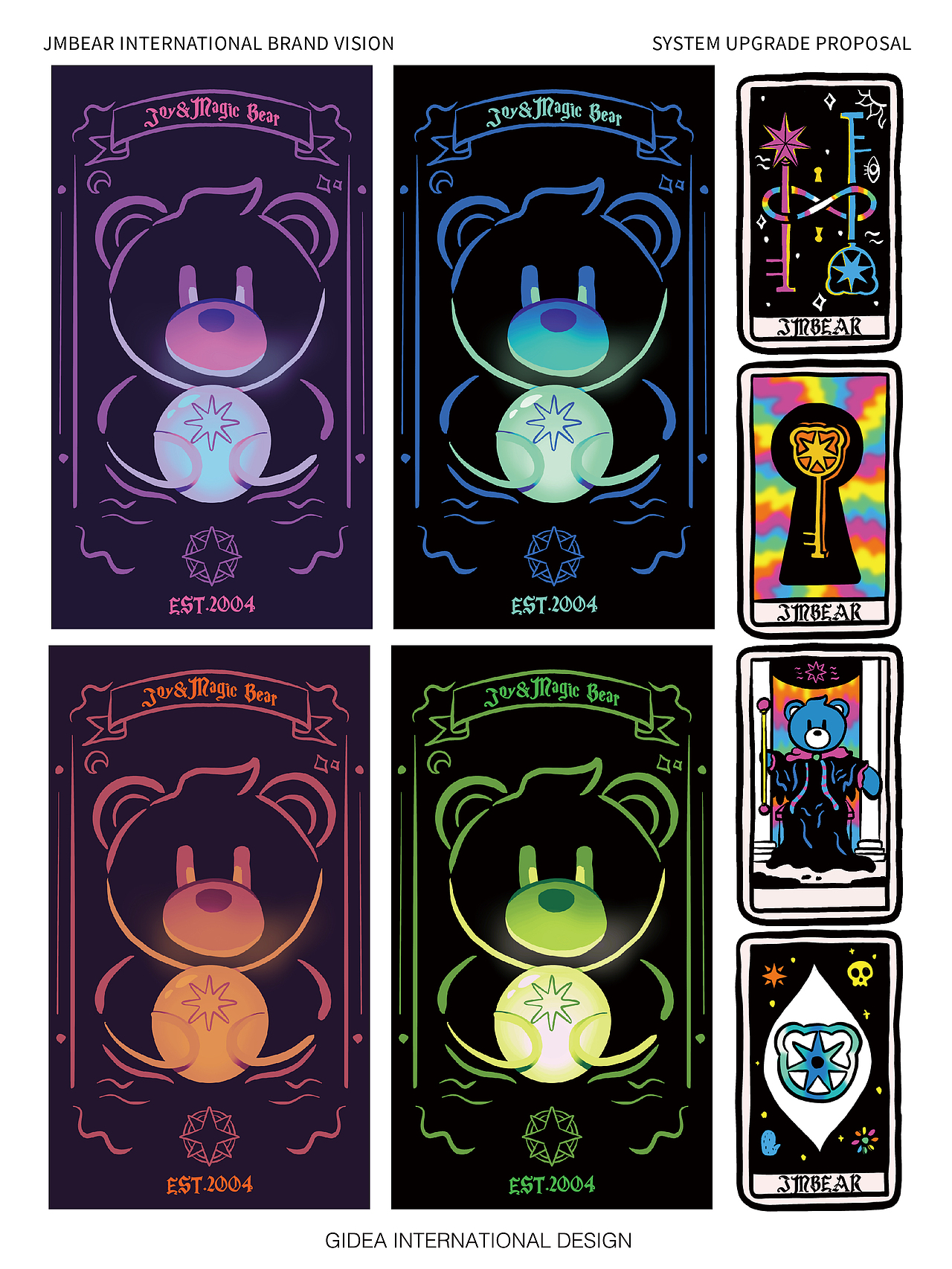 JMBEAR|杰米熊品牌升级&IP主题开发