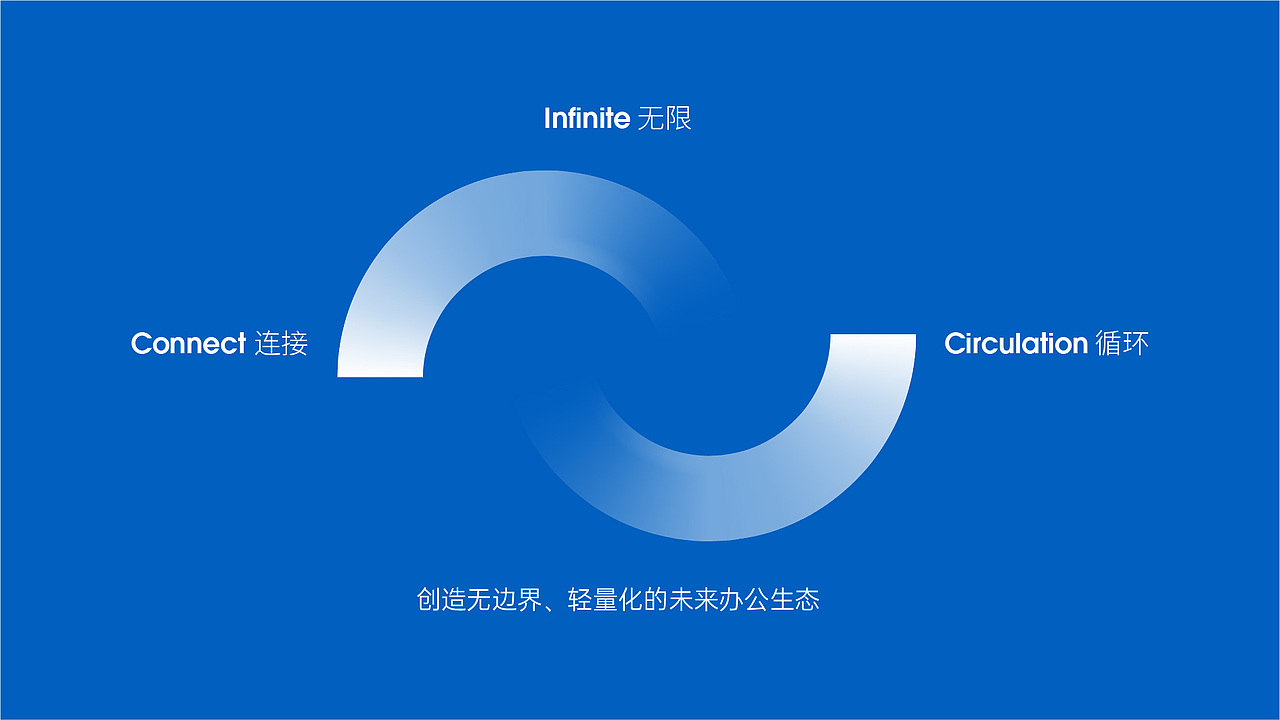 飞锐科技丨泼墨案例（图ZMzEwNzgwMDI0） - 品牌 - 站酷设计师泼墨品牌原创素材 - 站酷ZCOOL