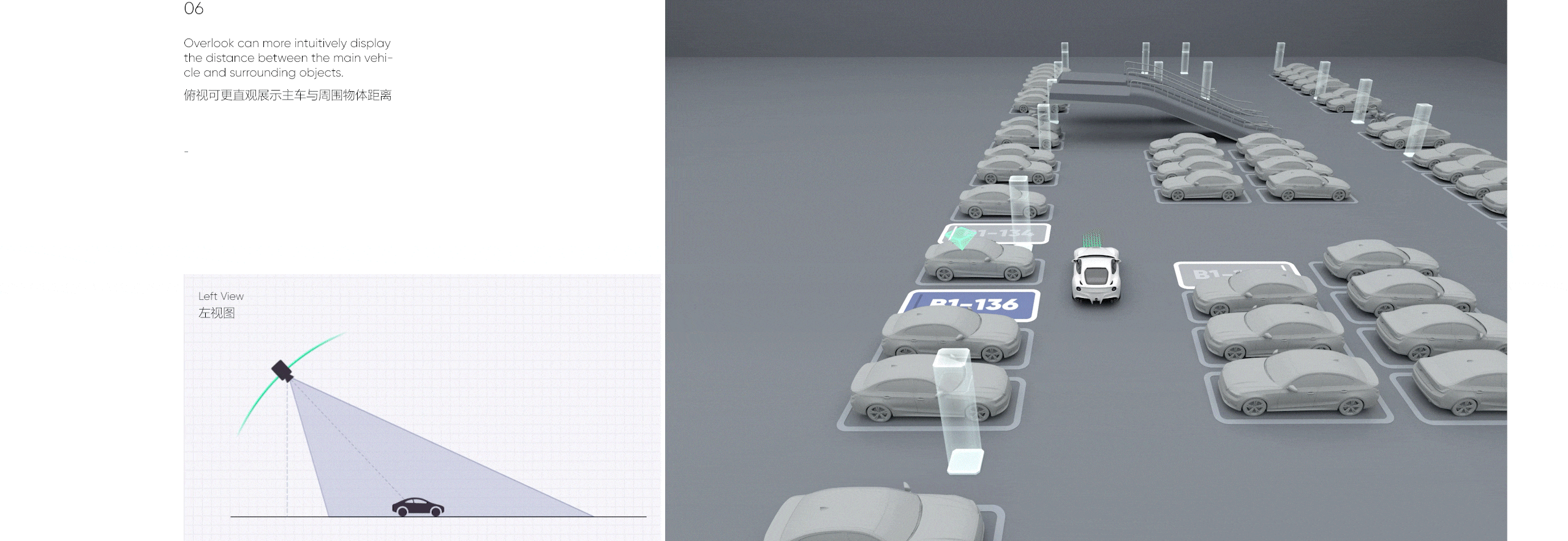 L4自动驾驶HMI视觉探索