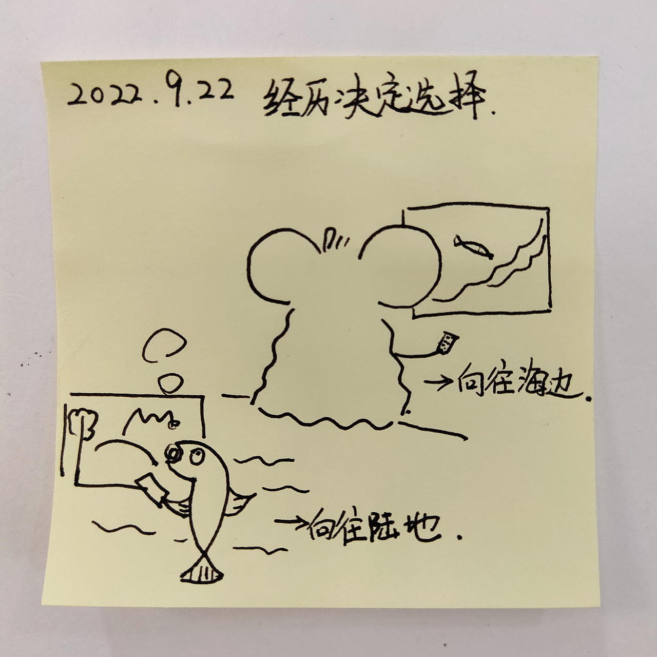 耗耗9月日记（图ZMzIwNjEwNzc2） - 中/长篇漫画 - 站酷设计师画室的耗耗原创素材 - 站酷ZCOOL