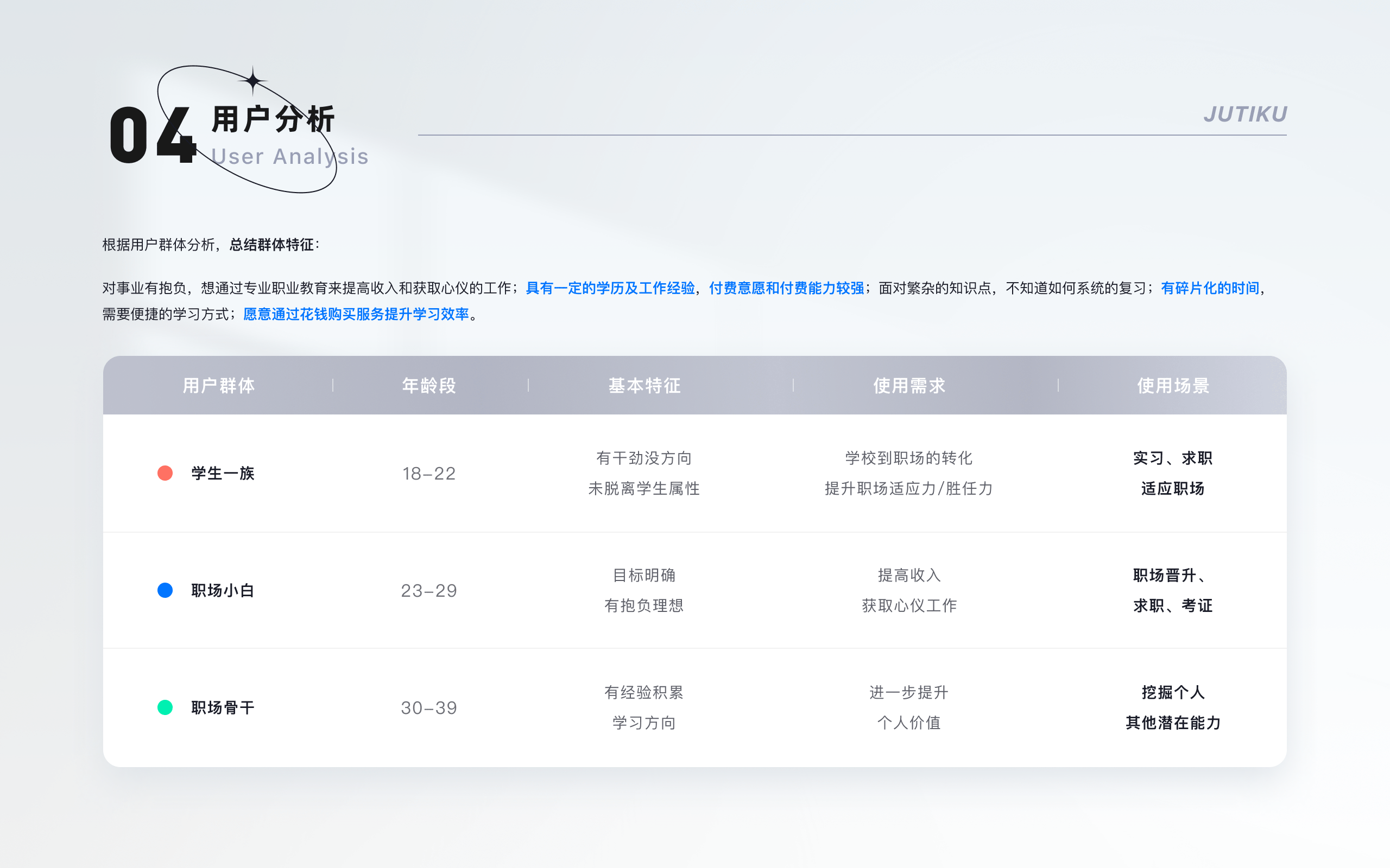 【聚题库项目矩阵复盘】（图ZMzM2MDAzMjQ4） - APP界面 - 站酷设计师Mirror_原创素材 - 站酷ZCOOL