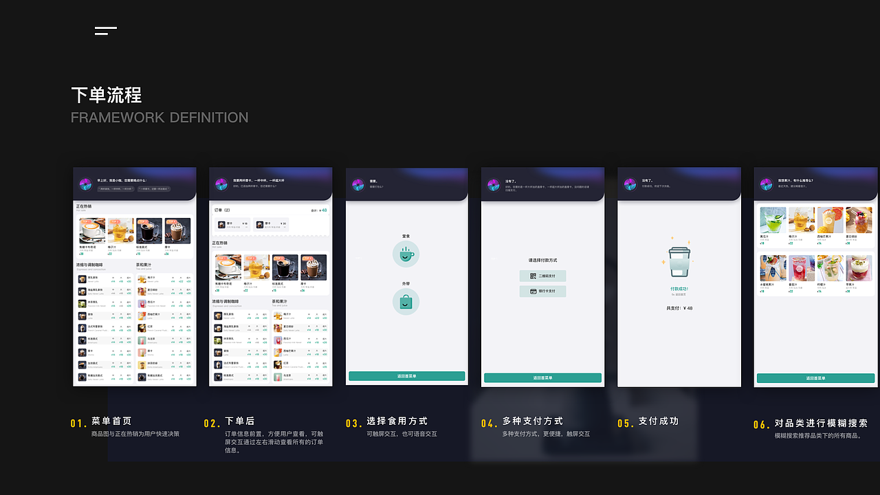 语音智能点餐机（图ZMjI2MTk1MTYw） - 交互/UE - 站酷设计师Lily_hoo原创素材 - 站酷ZCOOL