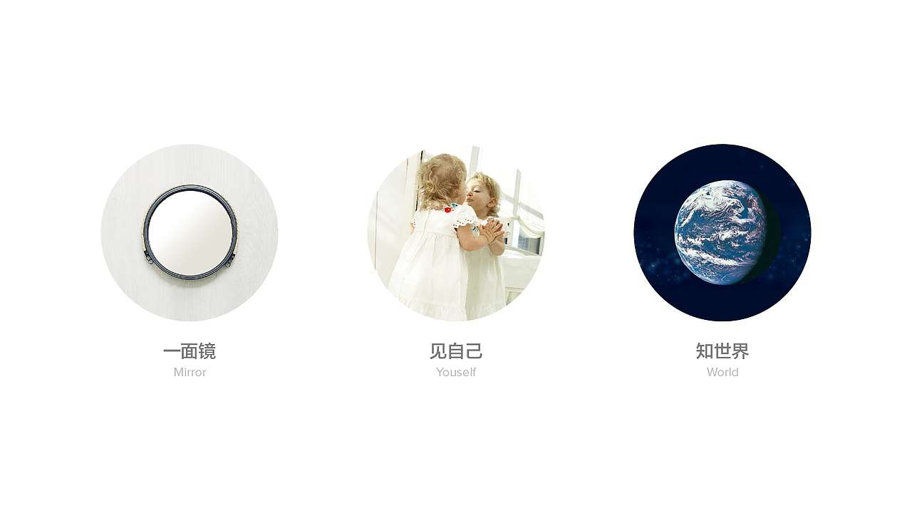 留学咨询机构品牌形象设计（图ZMTE5NzI1NDE2） - 品牌 - 站酷设计师普通人S原创素材 - 站酷ZCOOL