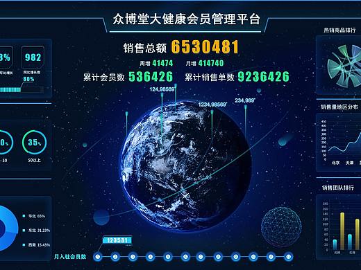大数据
