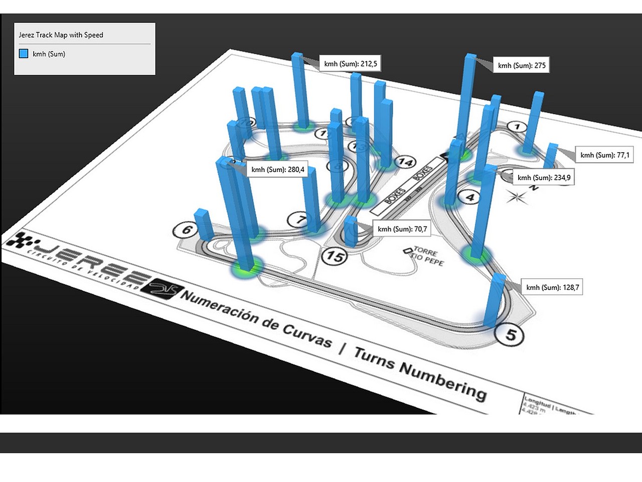 《我懂个P》——Office 2016的数据可视化大杀器！（图ZNDg2MzM4NjA=） - PPT/Keynote - 站酷设计师Simon_阿文原创素材 - 站酷ZCOOL