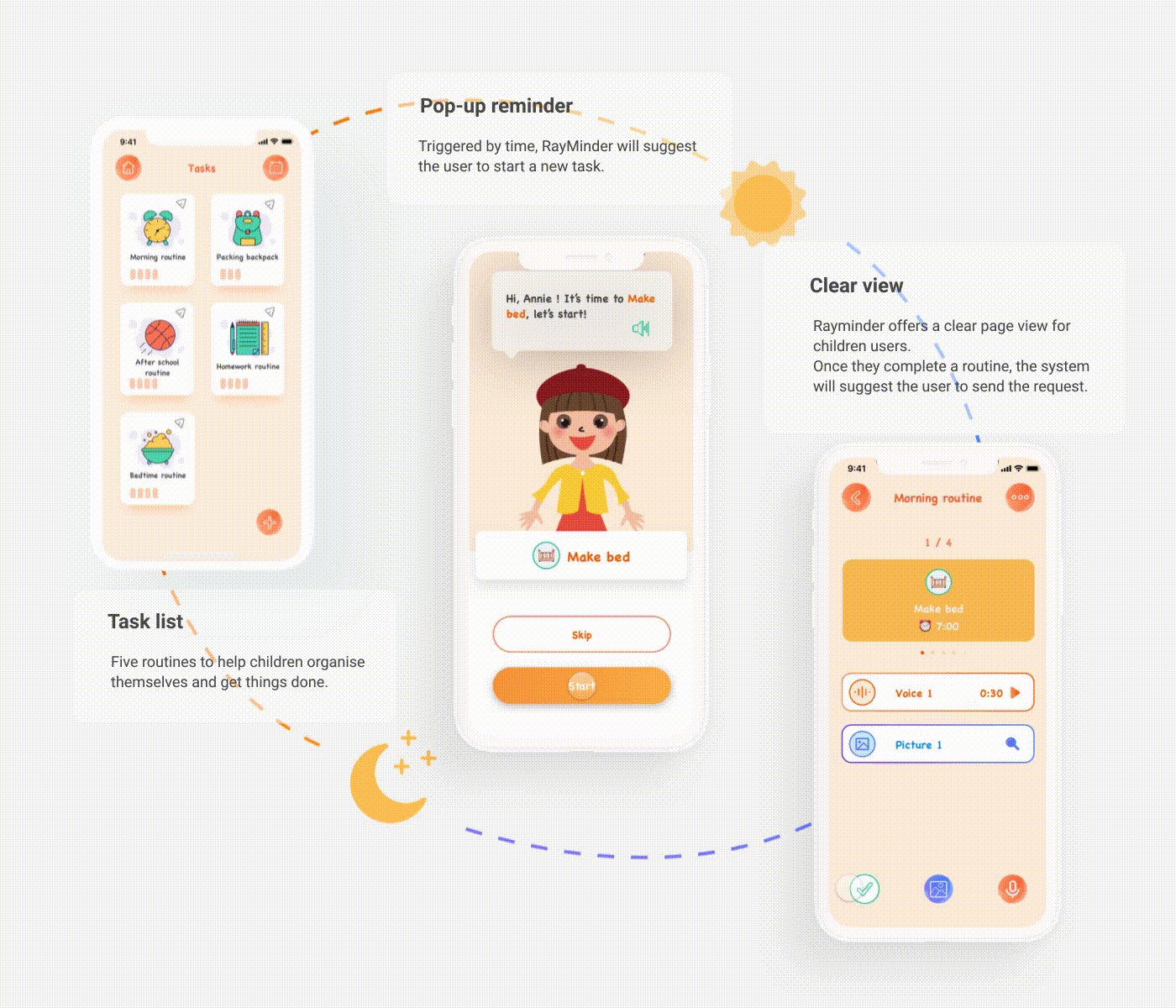 RayMinder（图ZMjQ0NzgyMTM2） - 交互/UE - 站酷设计师michelle6225原创素材 - 站酷ZCOOL