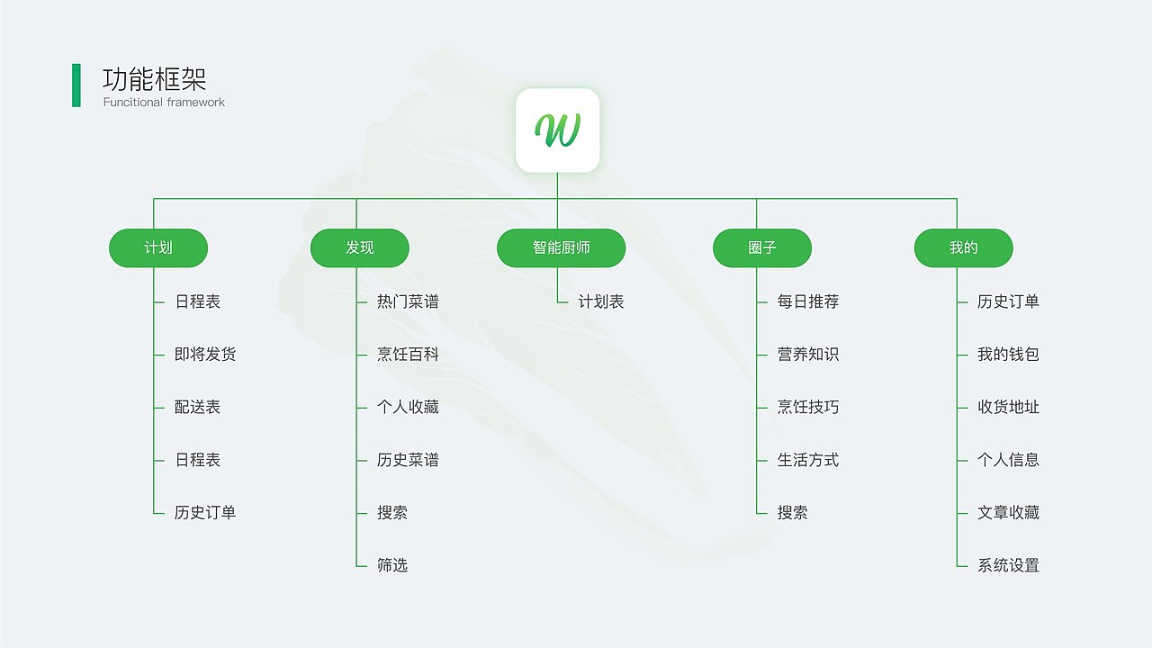 UI作品集（图ZMTU4MTUxNjg4） - 其他UI - 站酷设计师Aoyama_Saruyi原创素材 - 站酷ZCOOL