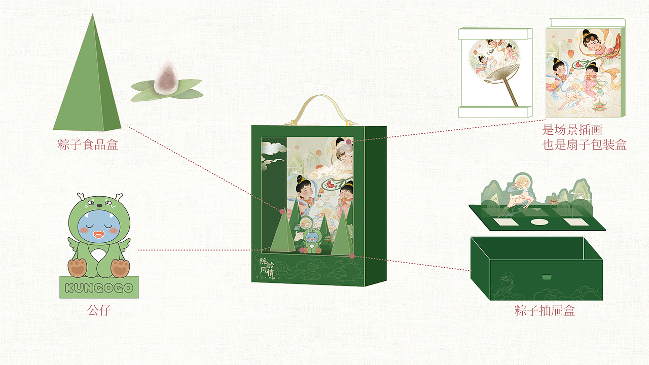 粽岭风情—2021端午礼盒