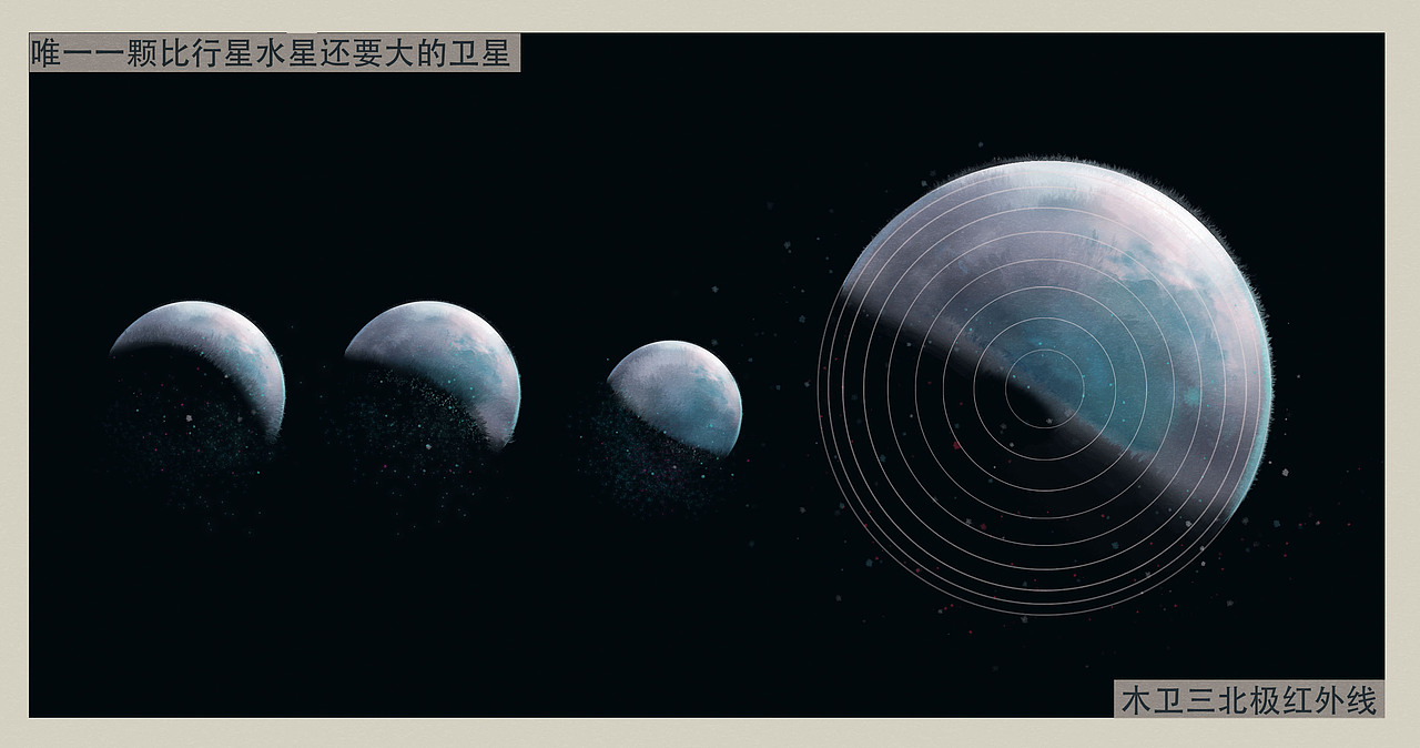 NANA航天局（图ZMjIzMjcxMDgw） - 创作习作 - 站酷设计师来看这个banana原创素材 - 站酷ZCOOL