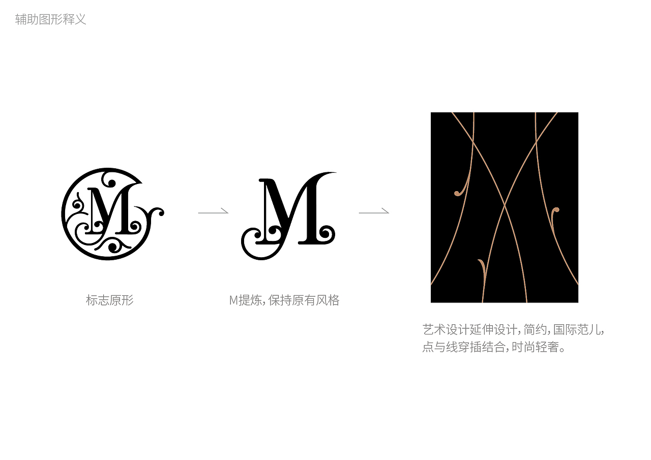 美术教育vi 艺术培训vi 学校LOGO 学校vi 家居vi设计