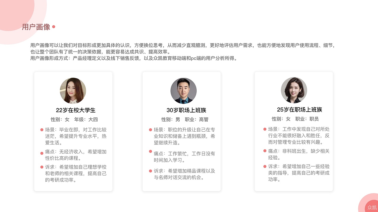 UI设计（图ZMjA2MjU4NzI0） - APP界面 - 站酷设计师春宜且出芳草见原创素材 - 站酷ZCOOL