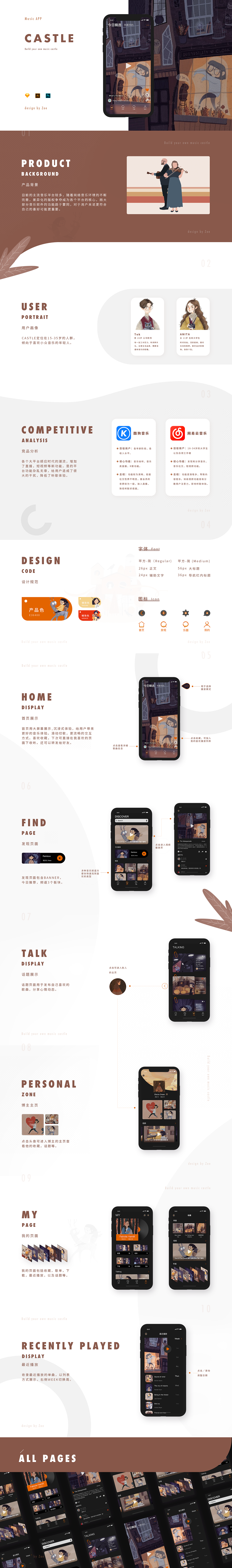 2019 UI 作品集（图ZMTg0MjM2MjY0） - APP界面 - 站酷设计师Zoe_Wu原创素材 - 站酷ZCOOL