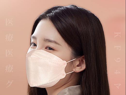 医用+民用美妆口罩详情+其他医用民用口罩