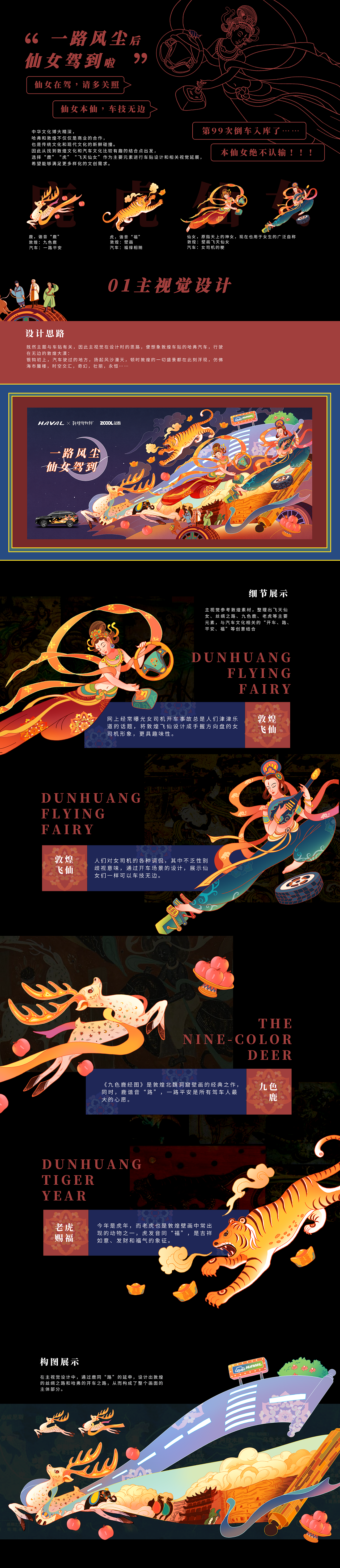 哈弗&敦煌博物馆【一路风尘，仙女驾到~】（图ZMjkwODU5NzMy） - 图案 - 站酷设计师不雨莫潇潇原创素材 - 站酷ZCOOL