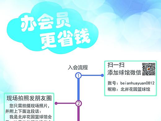 会员招募