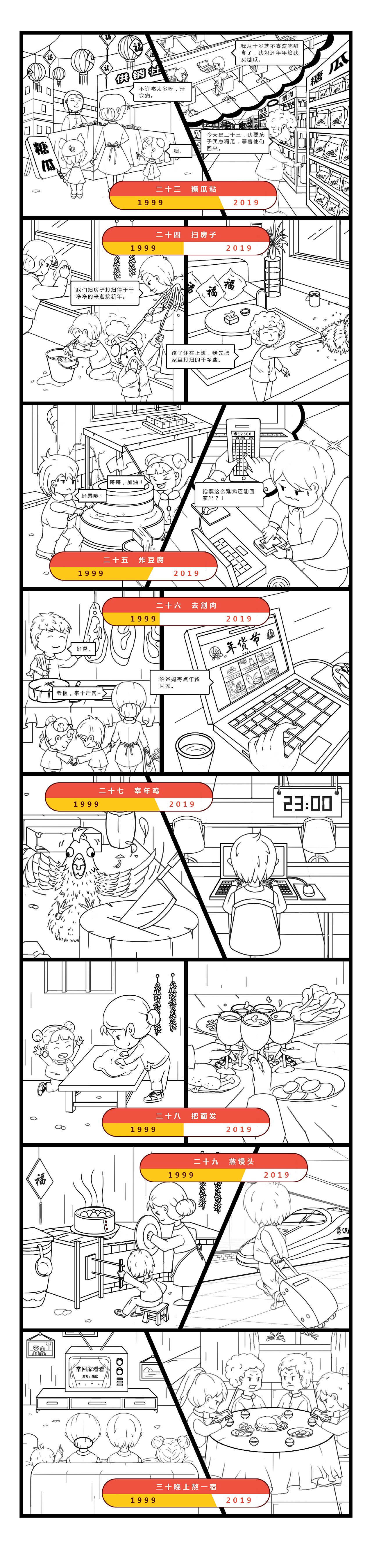 过年漫画（图ZMTQ1OTI4NDE2） - 短篇/格漫 - 站酷设计师张珍2019原创素材 - 站酷ZCOOL