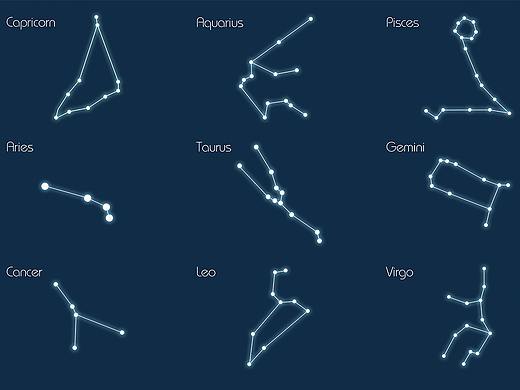 12星座日历