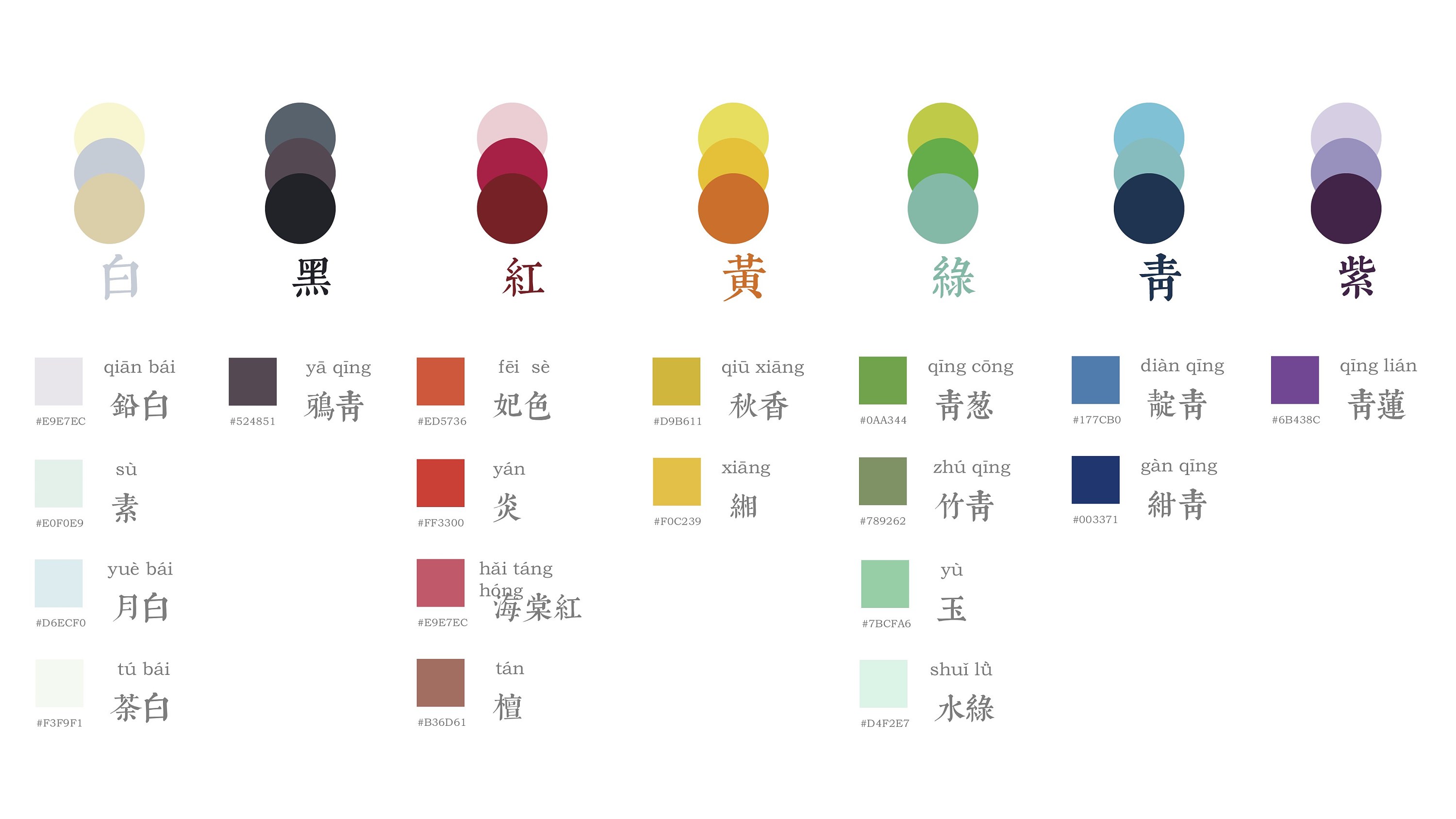 中国传统色彩的联想