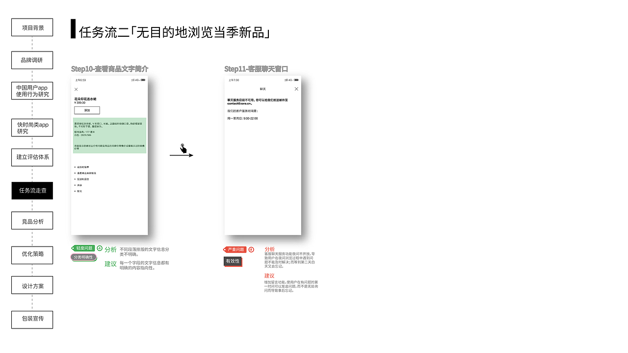 zara app-基于中国用户使用习惯的设计优化-2019.06